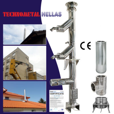 TECHOMETAL HELLAS