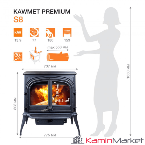 Sobă fontă Kawmet HELIOS S8 Premium - 13.9 kW - imagine 6